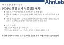 [안랩Ahn Lab] 안랩[Ahn Lab]해외진출 사례[미국.일본.중국.동남아시아] 24페이지
