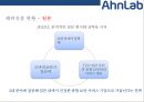 [안랩Ahn Lab] 안랩[Ahn Lab]해외진출 사례[미국.일본.중국.동남아시아] 26페이지