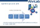 [안랩Ahn Lab] 안랩[Ahn Lab]해외진출 사례[미국.일본.중국.동남아시아] 30페이지