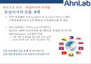 [안랩Ahn Lab] 안랩[Ahn Lab]해외진출 사례[미국.일본.중국.동남아시아] 33페이지