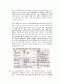 노인장기요양보험제도의 배경 및 개선방안을 설명 4페이지