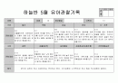만5세 5월 관찰일지 2페이지