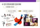 두리화장품&댕기머리 샴푸의 탈모시장 공략 성공[상품기획.마케팅.유통채널.중국진출] 16페이지