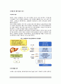 [생리적 스트레스] 스트레스에 대한 영양소 대사 2페이지