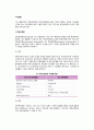 [식도질환] 식도질환(식도염)의 종류와 치료방법 - 연하곤란증의 원인과 증상 및 영양치료, 위식도역류증(위식도역류질환)의 원인과 증상 및 진단, 영양치료, 약물치료, 수술치료 2페이지