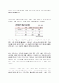 다음의 두 가지 질문에 대해 자료를 정리하여 요약해보고, 자신의 생각을 덧붙여서 설명해보시오 2페이지
