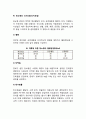 [당뇨병] 당뇨병의 원인과 증상(인슐린의존성당뇨병 및 인슐린비의존성당뇨병의 원인), 당뇨병의 임상검사 및 영양대사 장애, 당뇨병 치료의 식사요법(식이요법) 7페이지