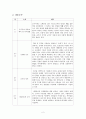 마키아벨리의 '군주론'에 대한 보고서 2페이지