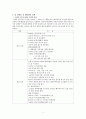 故 김대중 전 대통령에 관한 고찰 2페이지