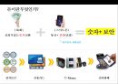 핀테크 산업의 현황 및 금융혁신[Status and financial innovation of the fin-Tech Industry] 4페이지