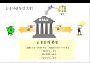 핀테크 산업의 현황 및 금융혁신[Status and financial innovation of the fin-Tech Industry] 5페이지