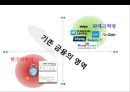 핀테크 산업의 현황 및 금융혁신[Status and financial innovation of the fin-Tech Industry] 9페이지