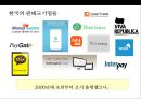 핀테크 산업의 현황 및 금융혁신[Status and financial innovation of the fin-Tech Industry] 10페이지