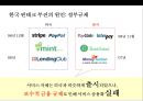 핀테크 산업의 현황 및 금융혁신[Status and financial innovation of the fin-Tech Industry] 11페이지