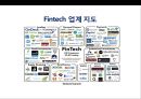 핀테크 산업의 현황 및 금융혁신[Status and financial innovation of the fin-Tech Industry] 15페이지