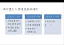 핀테크 산업의 현황 및 금융혁신[Status and financial innovation of the fin-Tech Industry] 17페이지