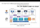 핀테크 산업의 현황 및 금융혁신[Status and financial innovation of the fin-Tech Industry] 25페이지