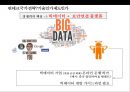 핀테크 산업의 현황 및 금융혁신[Status and financial innovation of the fin-Tech Industry] 34페이지