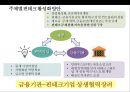핀테크 산업의 현황 및 금융혁신[Status and financial innovation of the fin-Tech Industry] 35페이지