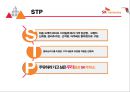 SK 네트웍스 주유소마케팅 전략[SK Networks service stations marketing strategy] 12페이지
