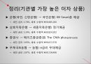 화폐와 금융,은행(국민,신한)  상호저축은행  증권사  우체국&농협,시장연동형 또는 실적 배당형 상품 8페이지