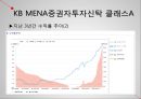 화폐와 금융,은행(국민,신한)  상호저축은행  증권사  우체국&농협,시장연동형 또는 실적 배당형 상품 12페이지