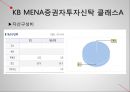 화폐와 금융,은행(국민,신한)  상호저축은행  증권사  우체국&농협,시장연동형 또는 실적 배당형 상품 13페이지