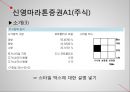 화폐와 금융,은행(국민,신한)  상호저축은행  증권사  우체국&농협,시장연동형 또는 실적 배당형 상품 19페이지
