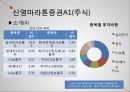 화폐와 금융,은행(국민,신한)  상호저축은행  증권사  우체국&농협,시장연동형 또는 실적 배당형 상품 20페이지