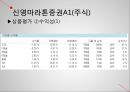 화폐와 금융,은행(국민,신한)  상호저축은행  증권사  우체국&농협,시장연동형 또는 실적 배당형 상품 22페이지