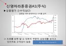 화폐와 금융,은행(국민,신한)  상호저축은행  증권사  우체국&농협,시장연동형 또는 실적 배당형 상품 23페이지