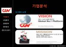CJ CGV 기업분석,CJ CGV 경영,CJ CGV 마케팅,브랜드마케팅,서비스마케팅,글로벌경영,사례분석,swot,stp,4p 4페이지