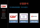 CJ CGV 기업분석,CJ CGV 경영,CJ CGV 마케팅,브랜드마케팅,서비스마케팅,글로벌경영,사례분석,swot,stp,4p 10페이지