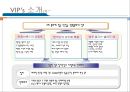 패밀리 레스토랑,아웃벡 빕스,T.G.I, 베니건스,브랜드마케팅,서비스마케팅,글로벌경영,사례분석,swot,stp,4p 12페이지