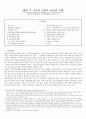 해방 후 친일파 처벌의 과정과 실패,반민법과 반민특위,친일세력의 방해공작,반민법 논쟁,반민법의 제정,반민족처벌법과 반민특위 1페이지