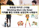 워킹맘 라이프 스타일[Working Mom Life Style]이해를 통한 마케팅 성공전략 사례분석 1페이지