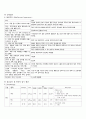 TKR(total knee replacement) 슬관절 치환술 7페이지