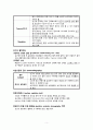 성인간호학) Myocardial infarction_ 심근경색 7페이지