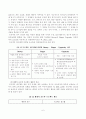 유아에게 의미있는 교육과정의 실천을 위한 접근법 -  