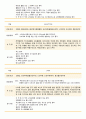 뇌줄중케이스,중환자실실습,중환자실케이스스터디,간호과정,간호진단 21페이지