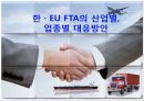 한·EU FTA의 산업별, 업종별 대응방안 1페이지