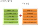 한국타이어 기업상황분석과 한국타이어 경영전략 (마케팅,SWOT,SCM도입,서비스전략)분석및 한국타이어 중국진출사례연구 PPT 11페이지