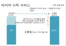 한국타이어 기업상황분석과 한국타이어 경영전략 (마케팅,SWOT,SCM도입,서비스전략)분석및 한국타이어 중국진출사례연구 PPT 24페이지