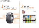 한국타이어 기업상황분석과 한국타이어 경영전략 (마케팅,SWOT,SCM도입,서비스전략)분석및 한국타이어 중국진출사례연구 PPT 37페이지