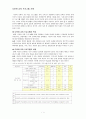 다문화 교육 프로그램 사례 1페이지