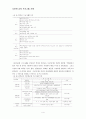 다문화 교육 프로그램 사례 4페이지