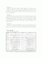 부산 북항 재개발 사업에 대한 비판적 고찰 8페이지