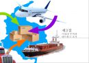 다국적 기업의국제 물류[Multinational companies in International Logistics] 13페이지