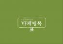 국립중앙박물관 마케팅 National Museum of Korea marketing 14페이지