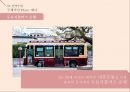 국립중앙박물관 마케팅 National Museum of Korea marketing 24페이지